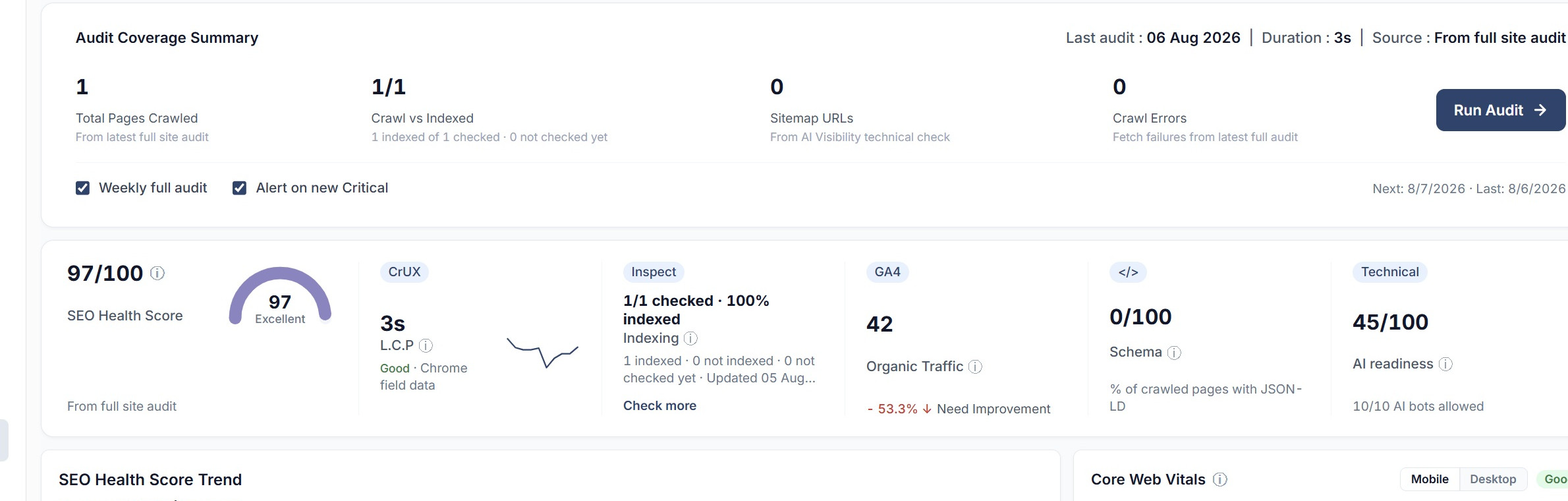 The SEO Site Audit in SEO Stack with a health score, issue breakdown and prioritised fixes