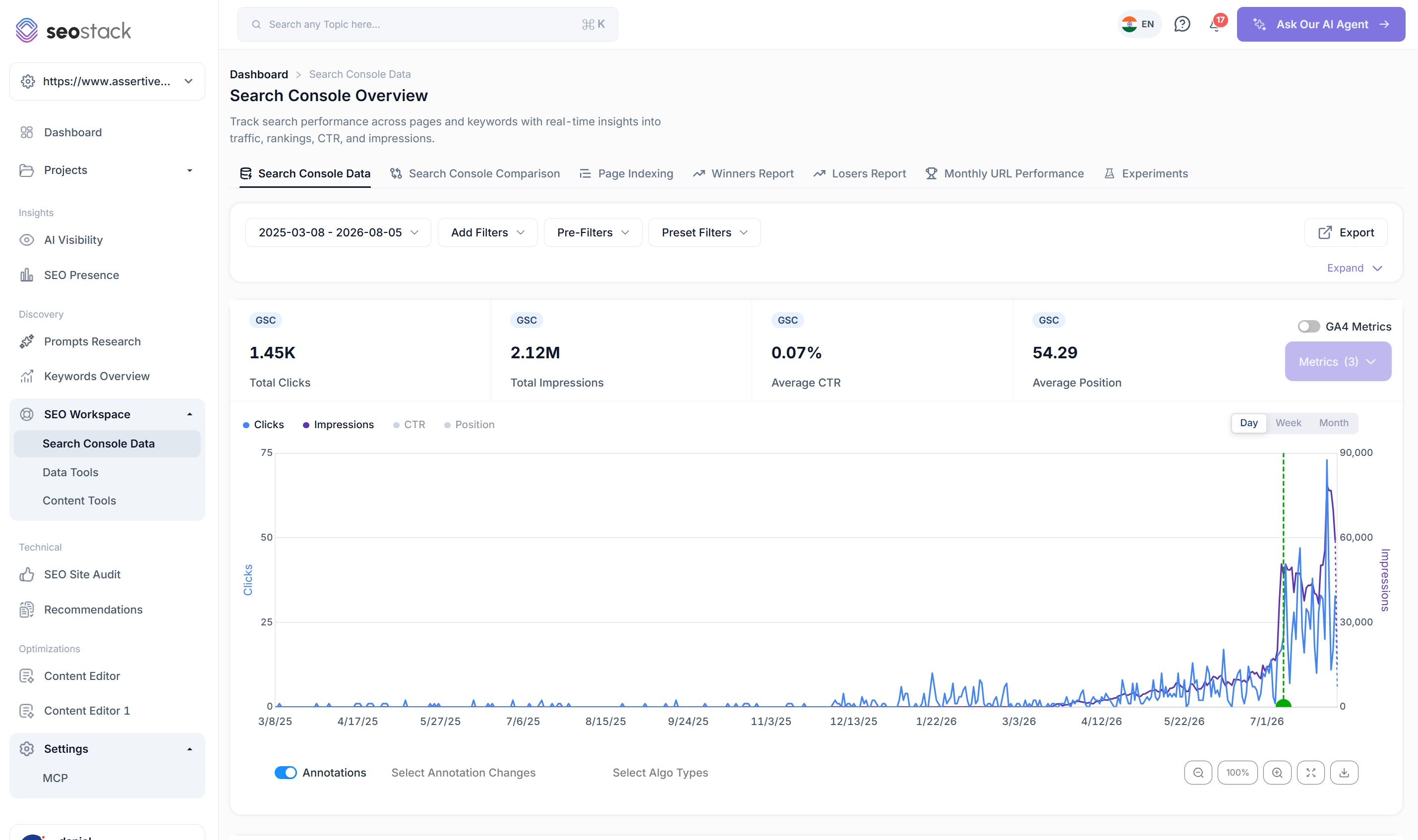 SEO Stack Search Console chart with annotations and Google core update overlays enabled